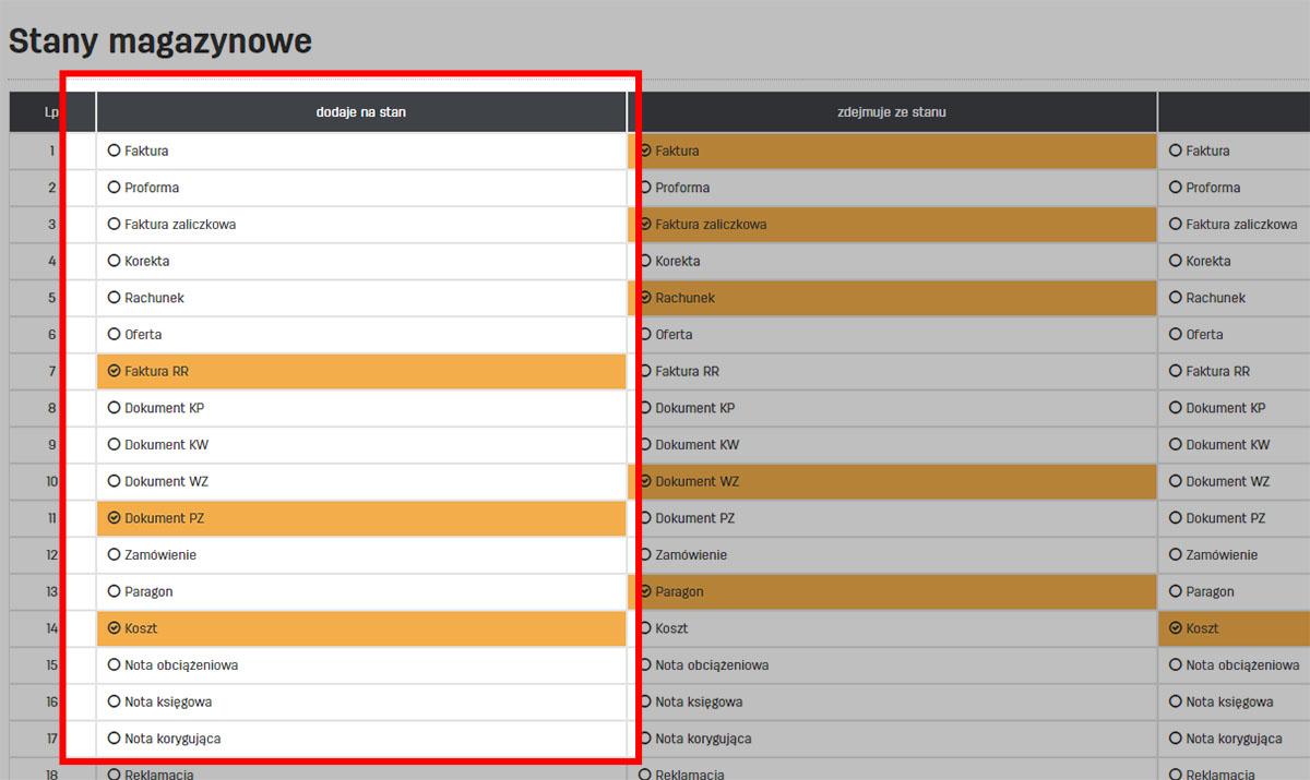 Dodawanie produktów do magazynu na podstawie dokumentów kosztowych