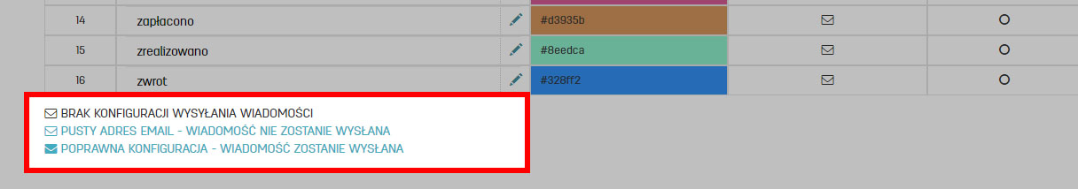 Legenda ikon dla wysyłki email