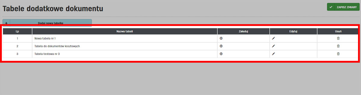 Lista własnych tabel do dokumentu