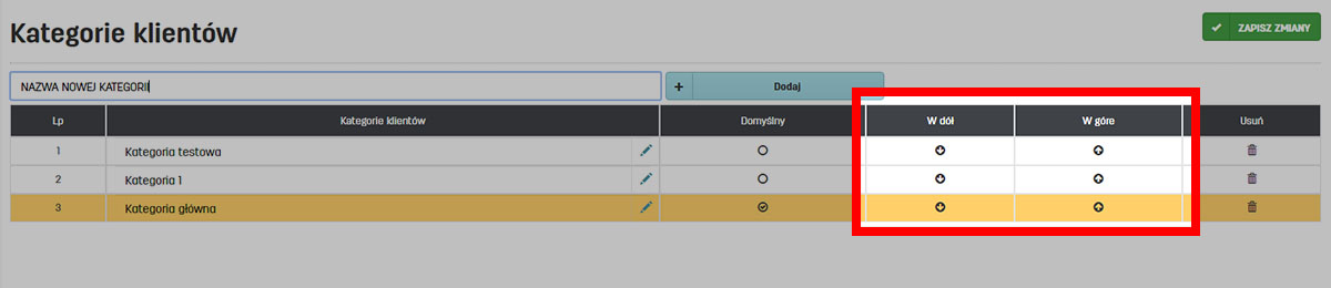 Kolejność kategorii klientów w tabeli