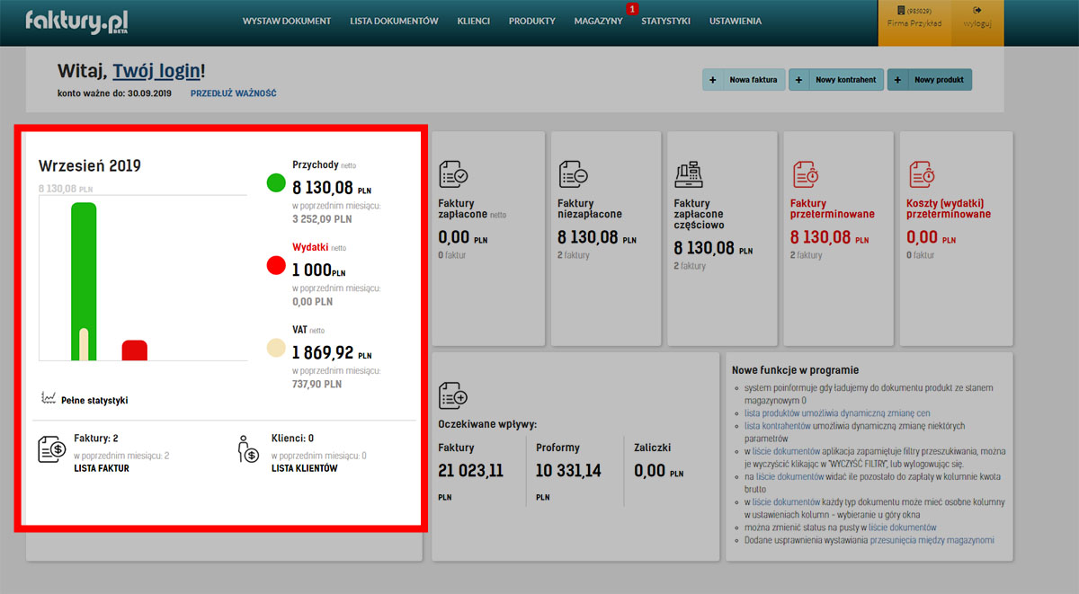 Skrócone statystyki dotyczące finansów