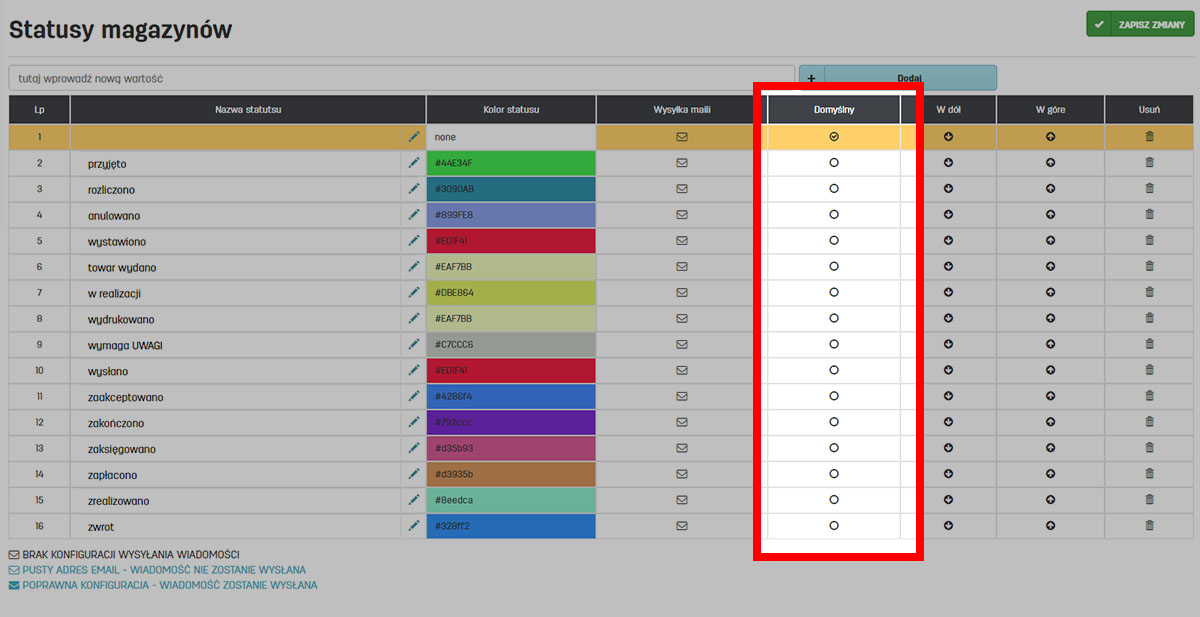 Domyślny status dla magazynów