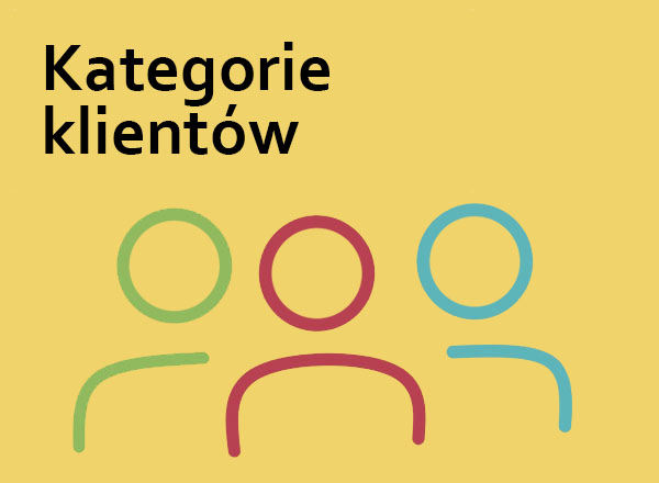 Jak utworzyć własne kategorie dla klientów