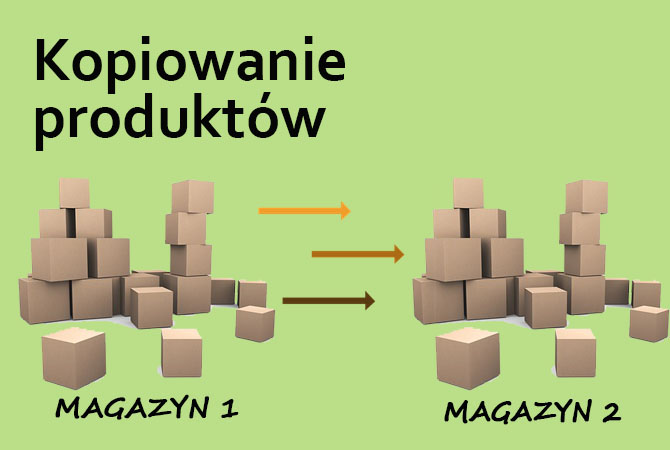 Jak utworzyć kopię produktów do innego magazynu